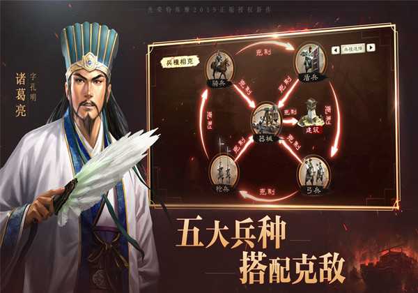 三国志战略版兵种克制