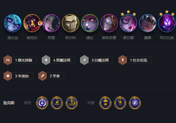 云顶之弈s6.5新版黑白魔阵容