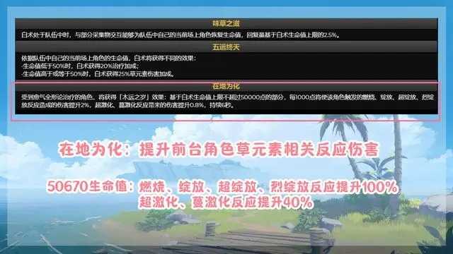 原神3.6白术被动