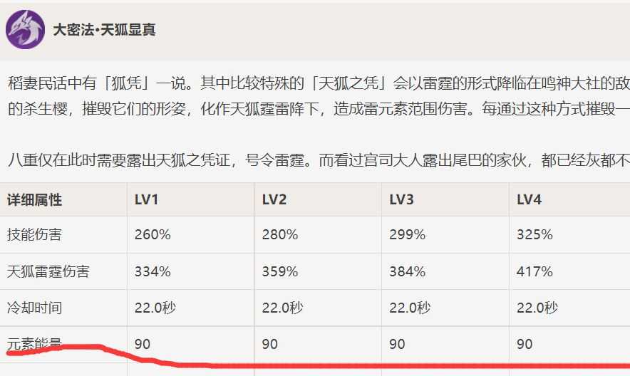 最后是大招需要的充能效率