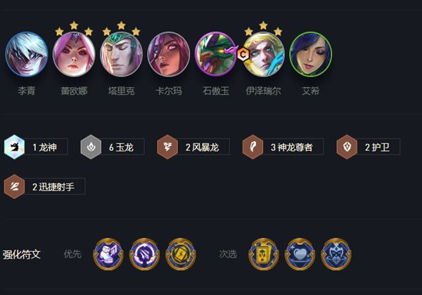 云顶之弈s7赛季6玉龙ez阵容