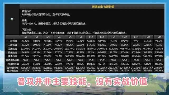 原神3.6白术普通攻击