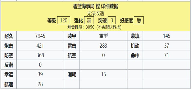 纪伊120属性