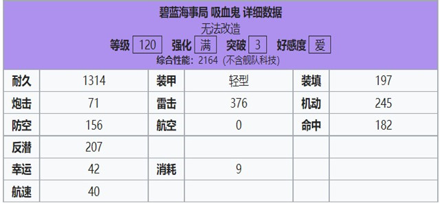 吸血鬼120属性