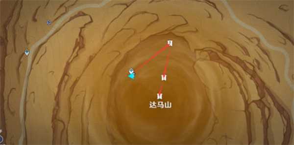 收集路线