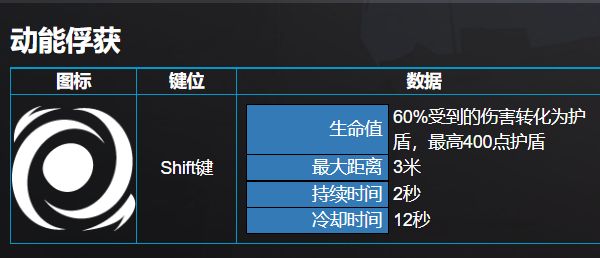 守望先锋2西格玛左shift技能