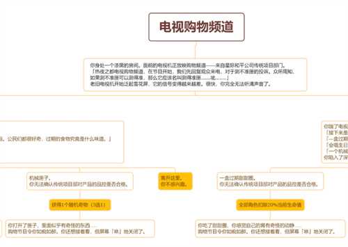 崩坏星穹铁道电视购物频道怎么选择 崩坏星穹铁道电视购物频道选择攻略