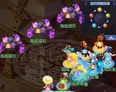 梦幻西游网页版八仙过海攻略  三周年八仙过海全通关最新阵容[多图]图片1