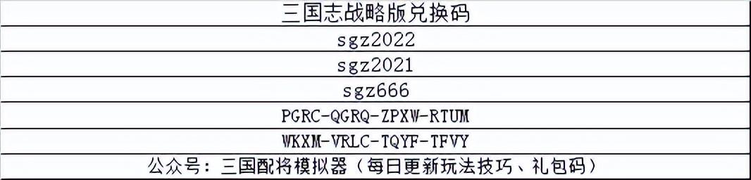 三国的策略游戏实际情况步骤（三国的策略游戏战术说明）--第19张