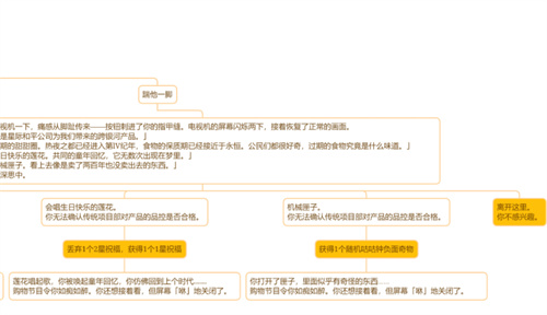 崩坏星穹铁道电视购物频道怎么选择 崩坏星穹铁道电视购物频道选择攻略