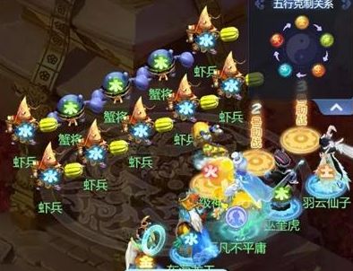 梦幻西游网页版八仙过海攻略  三周年八仙过海全通关最新阵容[多图]图片2