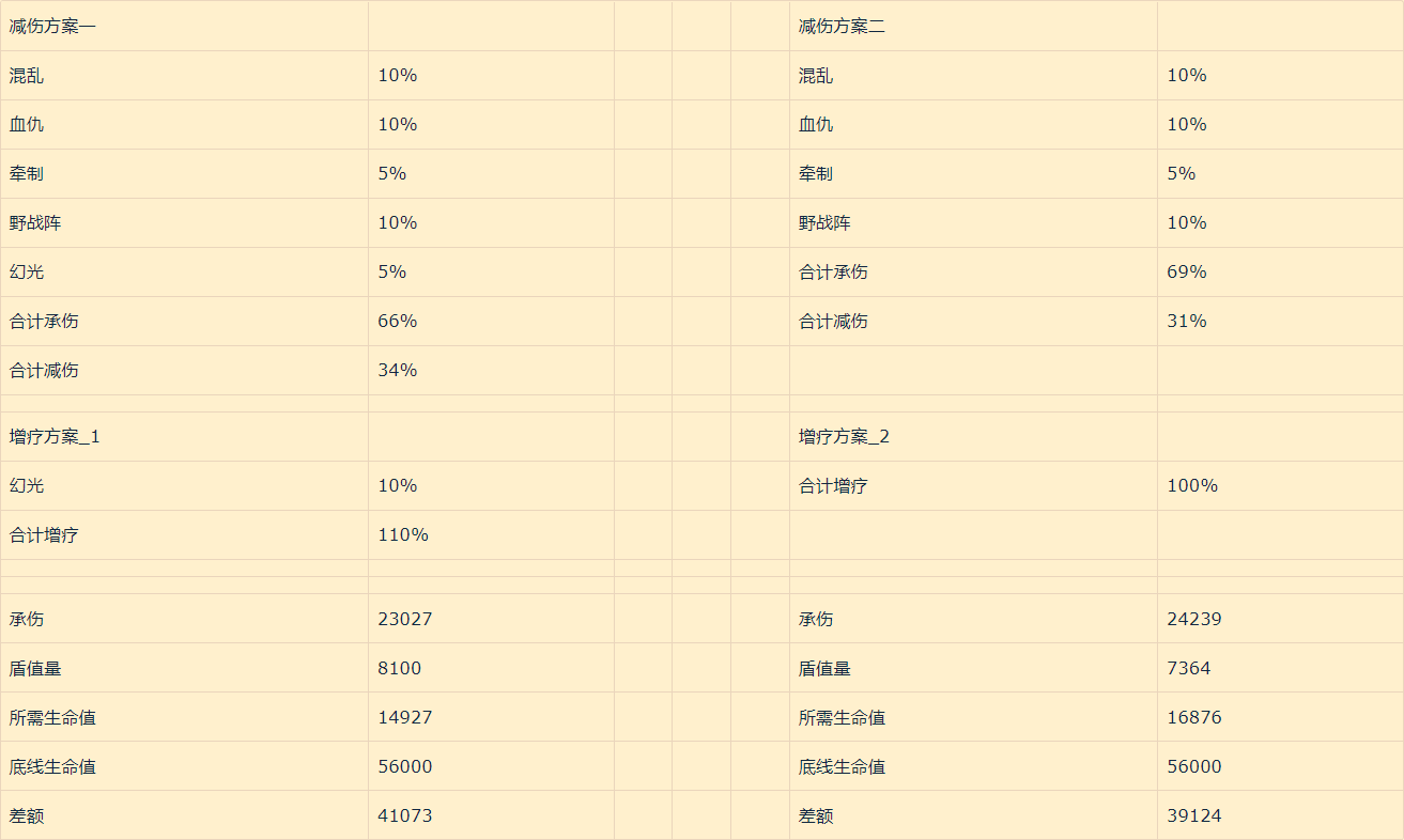 最终幻想14wiki是什么（最终幻想14wiki详解）--第16张