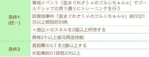 赛马娘黄金船技能怎么进化-黄金船技能进化条件