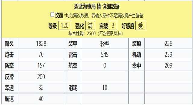 夕立120属性