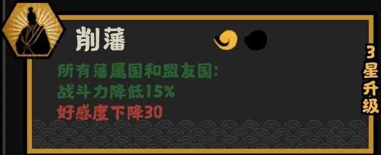 无悔华夏晁错技能强度分析