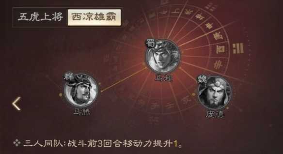 三国志战棋版马超怎么使用-三国志战棋版马超属性战法搭配推荐