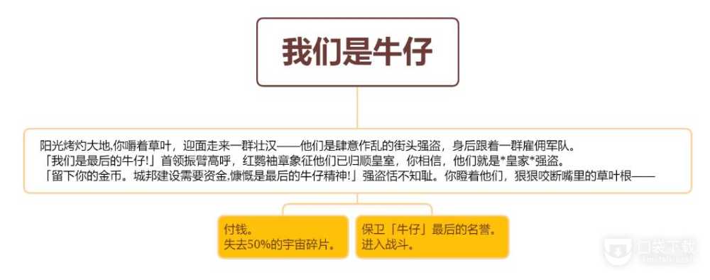 崩坏星穹铁道我们是牛仔事件如何选择_崩坏星穹铁道我们是牛仔事件怎么选择