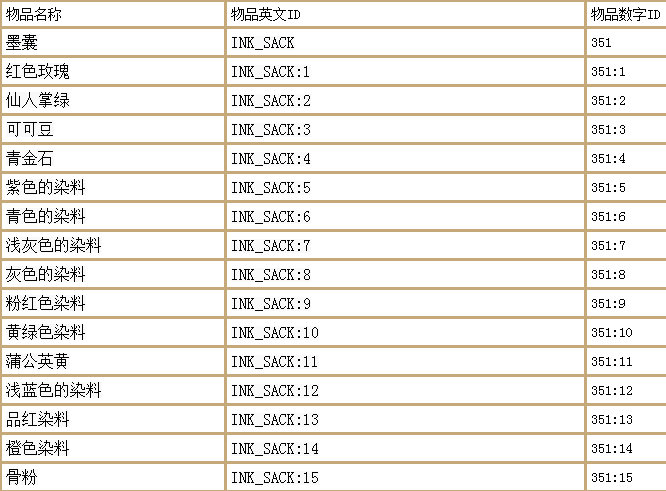 我的世界指令大全（MC最佳代码指令合集）--第15张