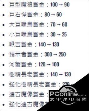 英雄联盟手游2.5版最佳增加英雄2.5版改动内容简析