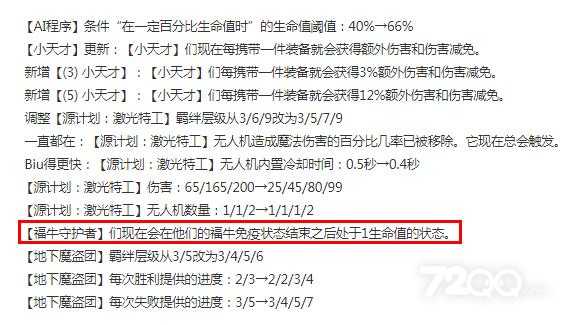 云顶之弈13.3版本正式服福牛守护者加强了什么-云顶之弈13.3版本正式服福牛守护者加强介绍