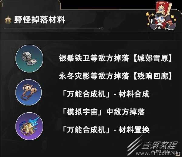 崩坏星穹铁道1.0存护角色满级养成材料是什么