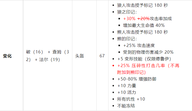 暗黑2德鲁伊符文大全（适合德鲁伊使用的符文之语）--第1张