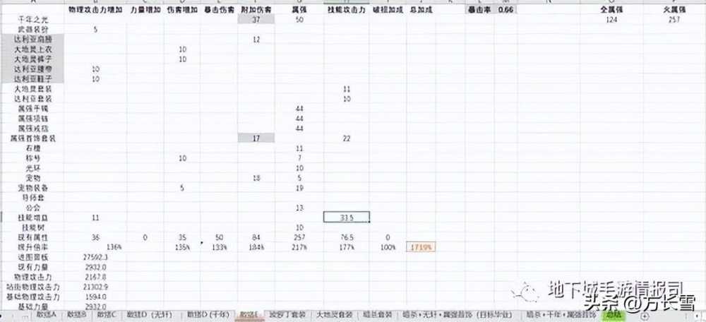 地下城的手游游戏属性（地下城的手游玩法步骤）--第4张