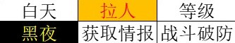 《八方旅人2》全基础人物技能解析