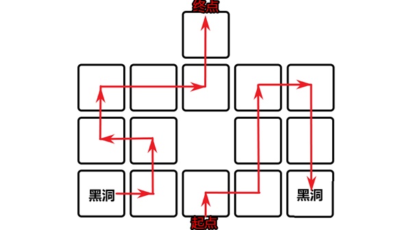 《崩坏星穹铁道》空间站黑塔宝箱全收集指南