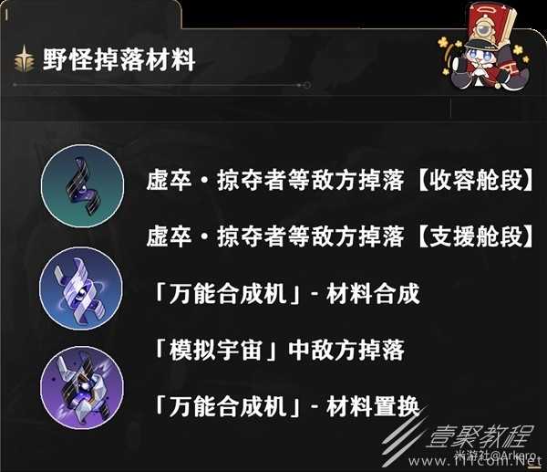 崩坏星穹铁道1.0存护角色满级养成材料是什么