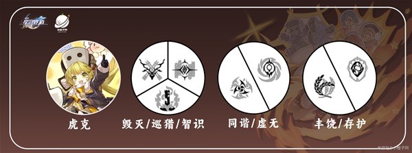 崩坏星穹铁道虎克装备选择及配队建议汇总-崩坏星穹铁道虎克装备选择及配队建议详情