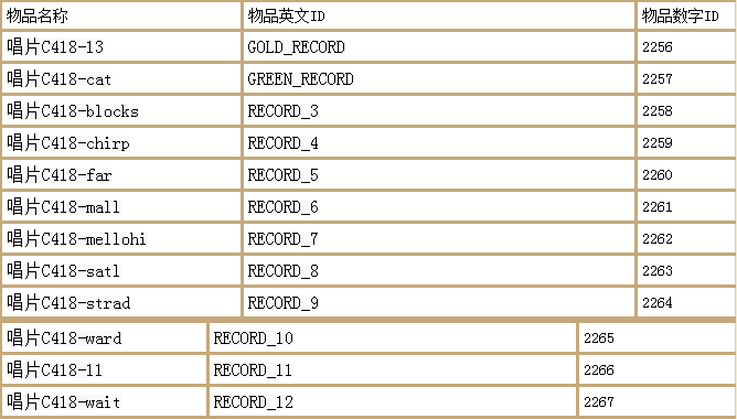 我的世界指令大全（MC最佳代码指令合集）--第14张